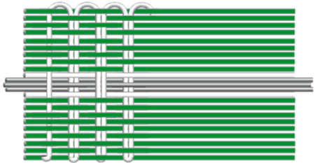 GREEN POWER T12 / T20 / T40 Breitband