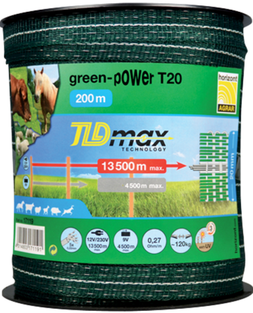 GREEN POWER T12 / T20 / T40 Breitband