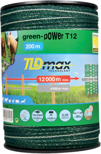 GREEN POWER T12 / T20 / T40 Breitband